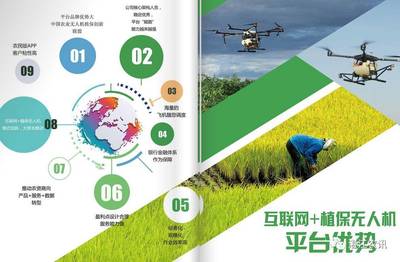 農(nóng)業(yè)飛防服務(wù)平臺 -&ldquo;智飛寶&rdquo;簡介_科技_網(wǎng)